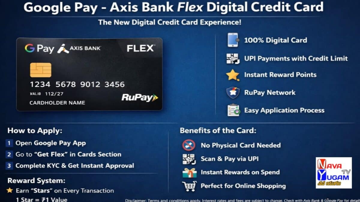 Google Pay Flex Axis Bank Credit Card