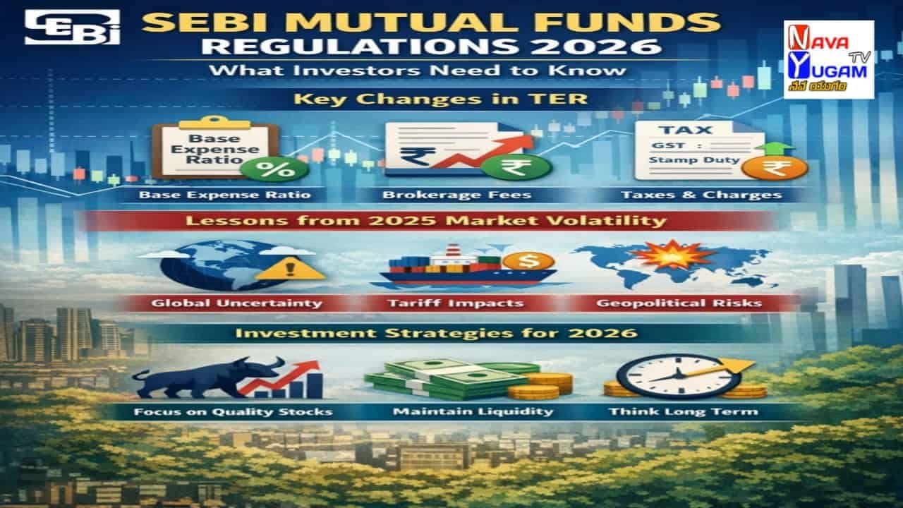 Mutual Funds Regulations 2026