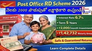 Post Office RD interest rate 2026